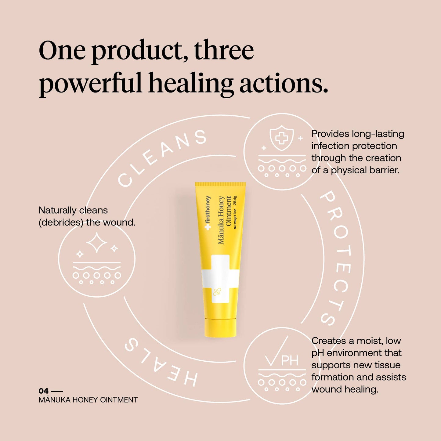 First Honey® Manuka Wound Ointment