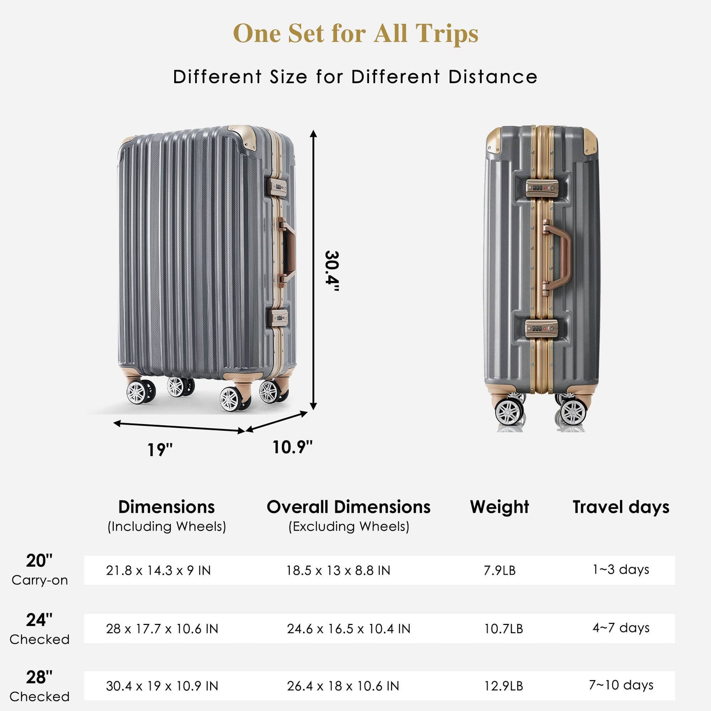24in Aluminum Luggage with USB, Spinner Wheels, TSA Lock - Dark Gray