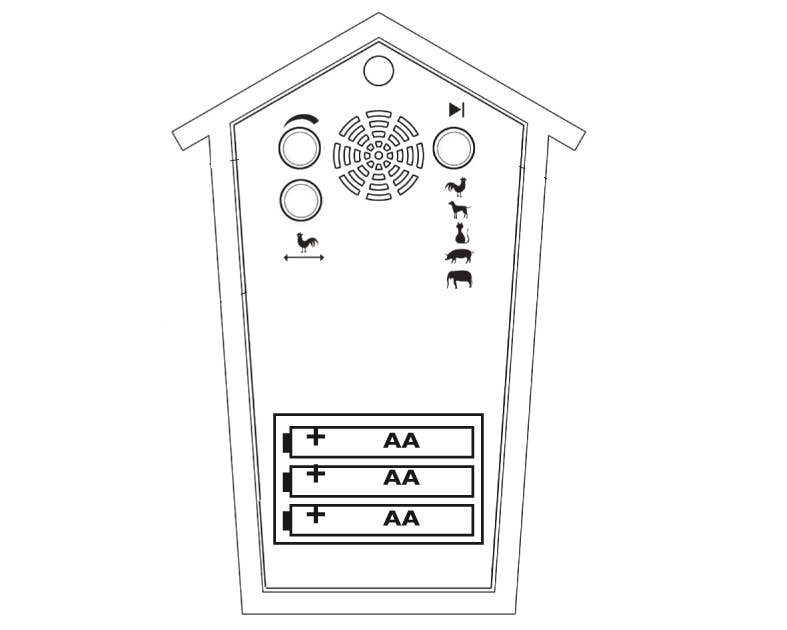 KOOKOO AnimalHouse (White or Blue)