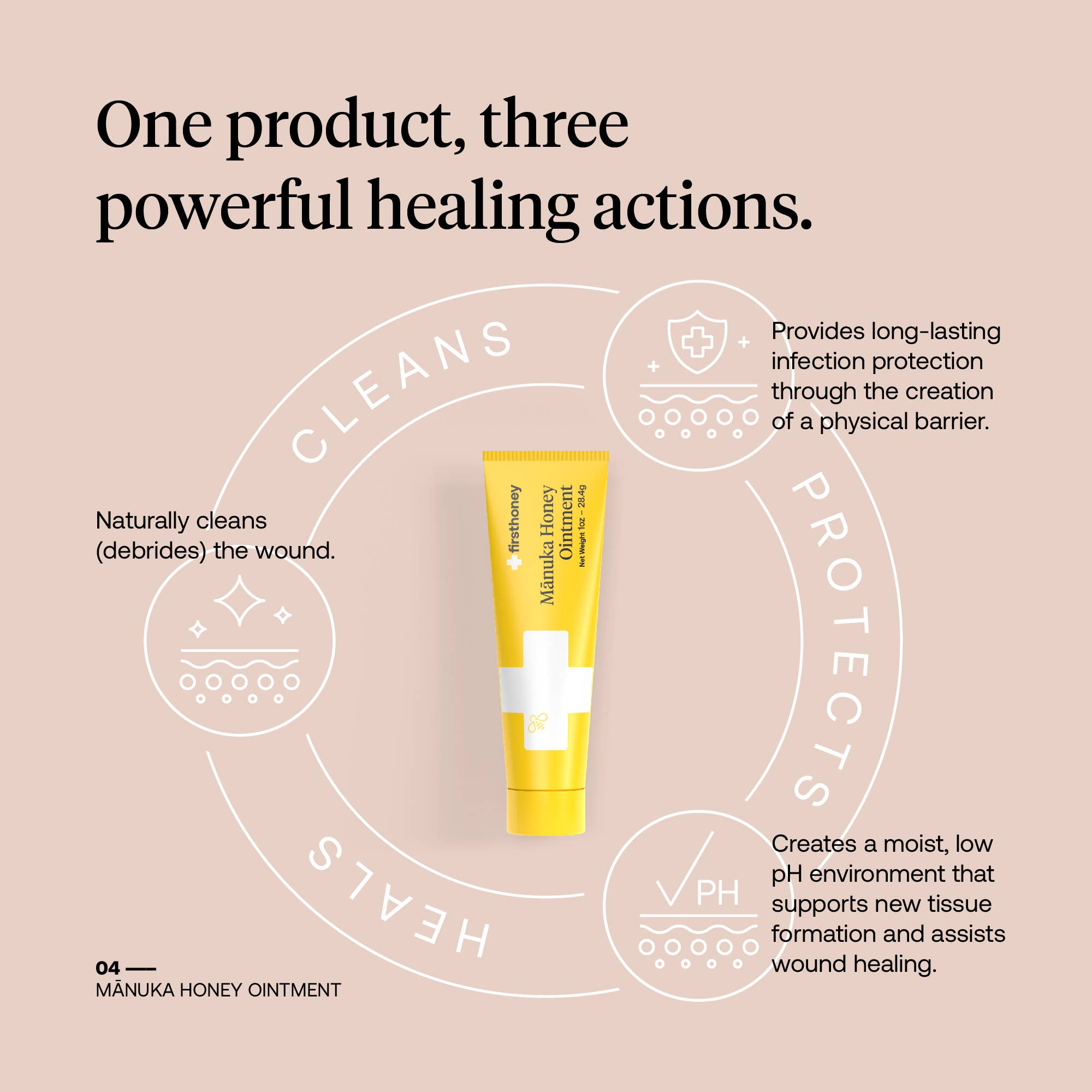 First Honey® Manuka Wound Ointment