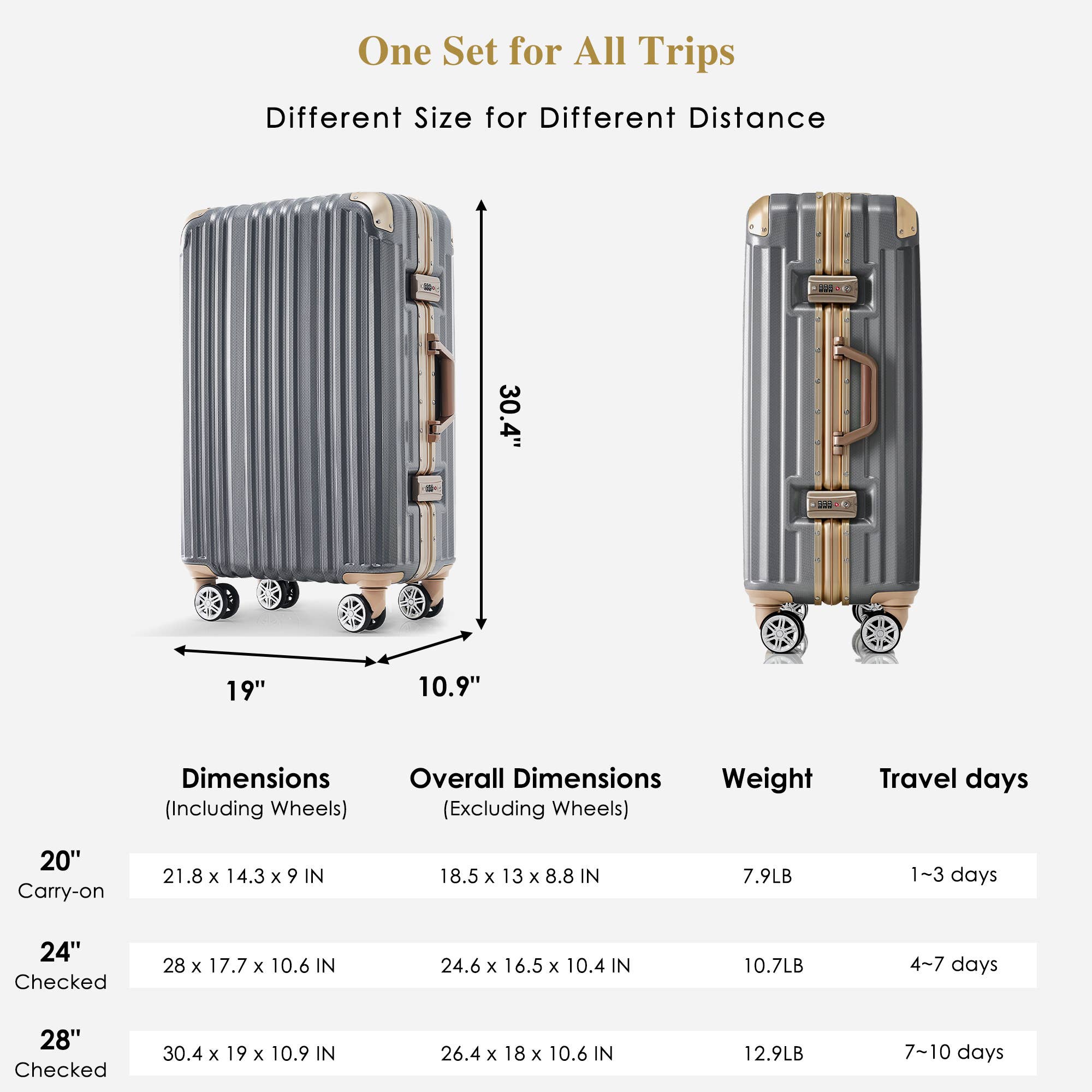 24in Aluminum Luggage with USB, Spinner Wheels, TSA Lock - Dark Gray