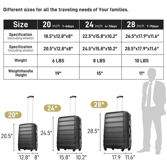 3 Piece Hardside Spinner Luggage Set with TSA Lock