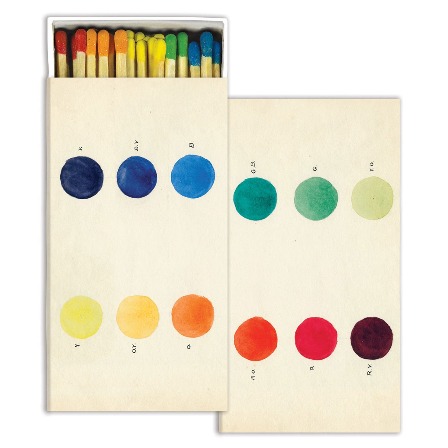 Intervals of Sevenths Rainbow Matches